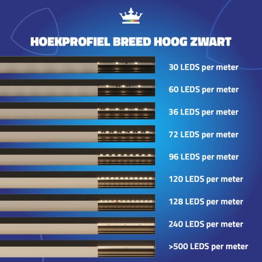 2M ledstrip hoekprofiel Basic Line zwart breed - Compleet met afdekkap