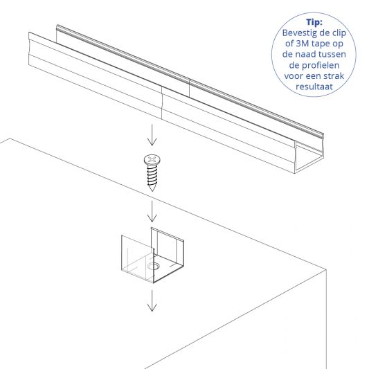 Aluminium ledstrip profiel wit opbouw 1,5M - 15 mm hoog - compleet met afdekkap