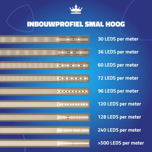 Led profiel 1 meter inbouw hoog 15 mm slim line
