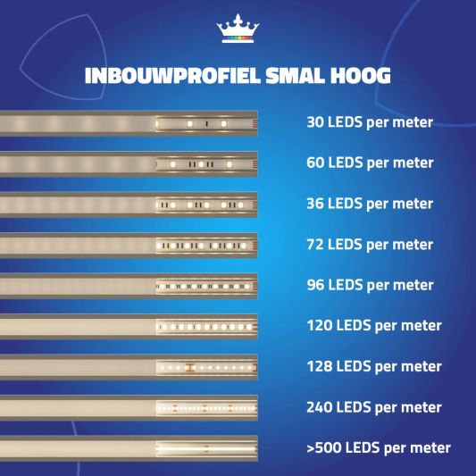 Led profiel 4 meter inbouw hoog 15 mm slim line