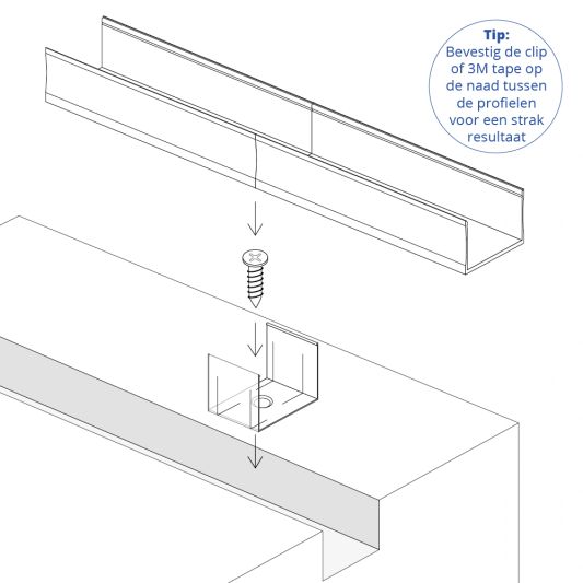 Led profiel 4 meter opbouw breed hoog 20 mm