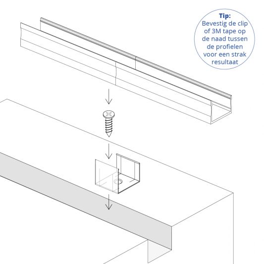 Led profiel 4 meter opbouw hoog 15 mm slim line