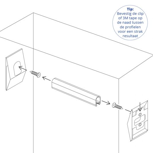Led profiel garderobe kast verlichting 1,5 meter