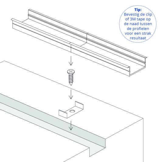 Led strip profiel breed inbouw laag 4 meter