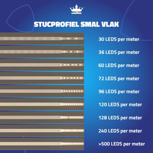 Led stuc profiel smal 3 meter
