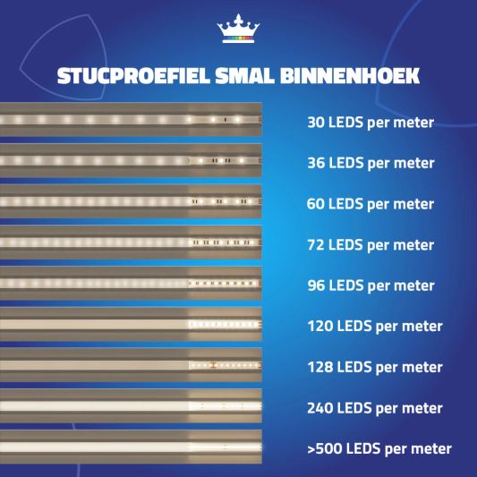 Led tegel profiel / led stuc profiel binnenhoek smal 1,5 meter