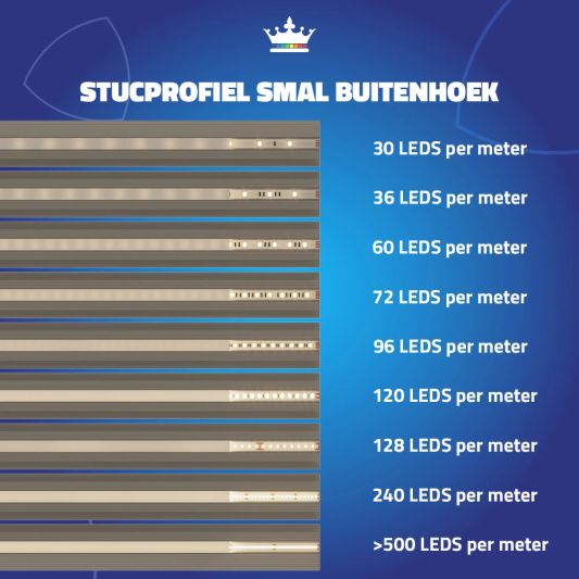 Led tegel profiel / led stuc profiel buitenhoek smal 2 meter