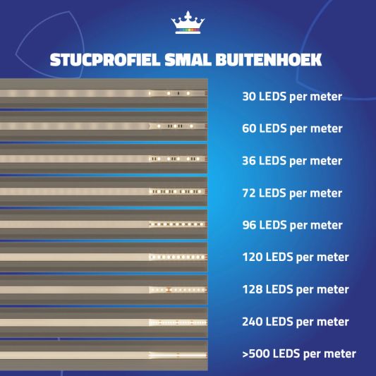 Led tegel profiel / led stuc profiel buitenhoek smal 3 meter