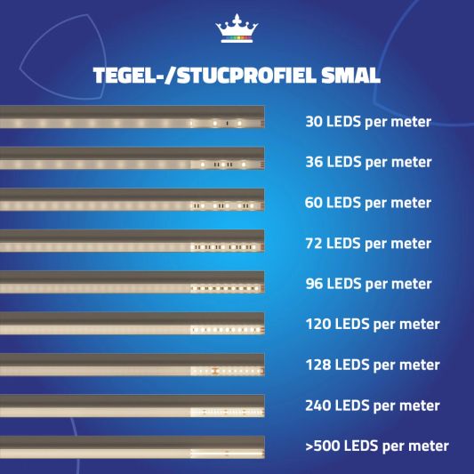 Led tegel profiel / led stuc profiel smal - Stucstop - 1 meter