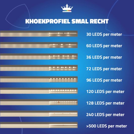 Ledstrip hoekprofiel 1 meter smal 18 mm slim line