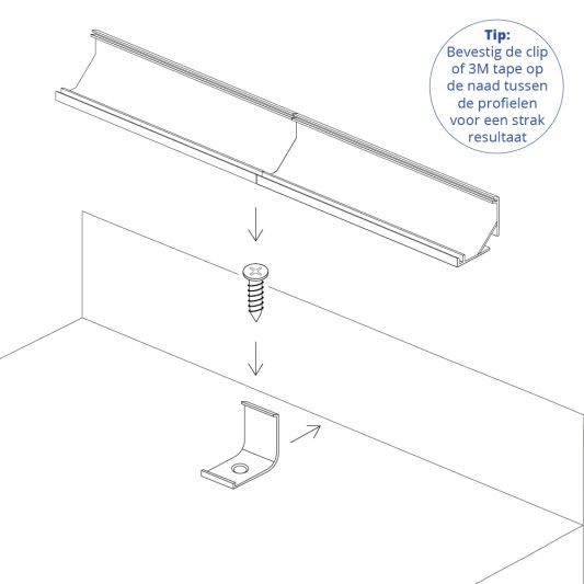 Ledstrip hoekprofiel 1,5 meter ronde afdekkap breed 30 mm