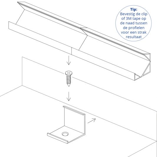 Ledstrip hoekprofiel 2 meter Basic line - compleet inclusief afdekkap