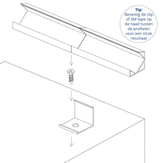 Ledstrip hoekprofiel 2 meter smal 18 mm slim line