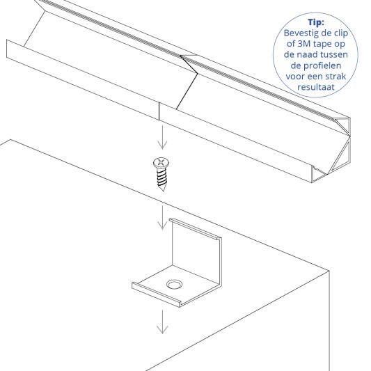 Ledstrip hoekprofiel 3 meter Basic line - compleet inclusief afdekkap