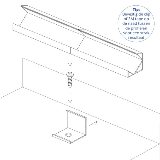 Ledstrip hoekprofiel 3 meter smal 18 mm slim line