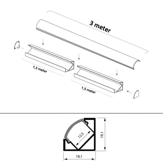 Ledstrip hoekprofiel 3 meter smal 18 mm slim line