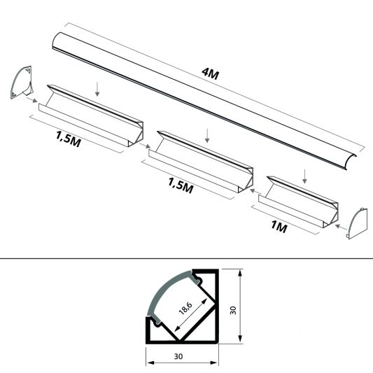 Ledstrip hoekprofiel 4 meter Basic line - compleet inclusief afdekkap