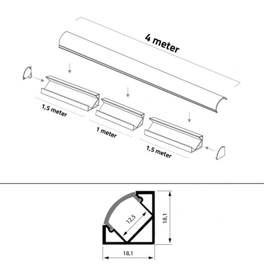 Ledstrip hoekprofiel 4 meter smal 18 mm slim line