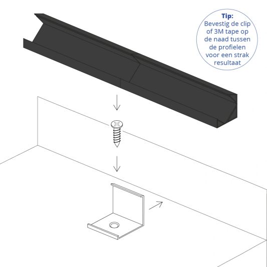 Ledstrip hoekprofiel zwart - Slim line - compleet inclusief afdekkap 3 meter