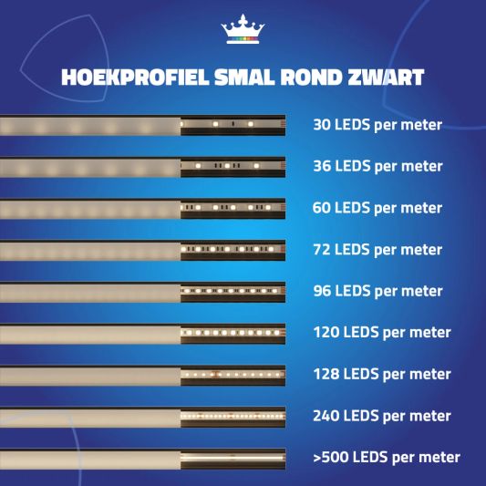Ledstrip profiel hoek in zwart - Slim line - compleet inclusief afdekkap 2 meter