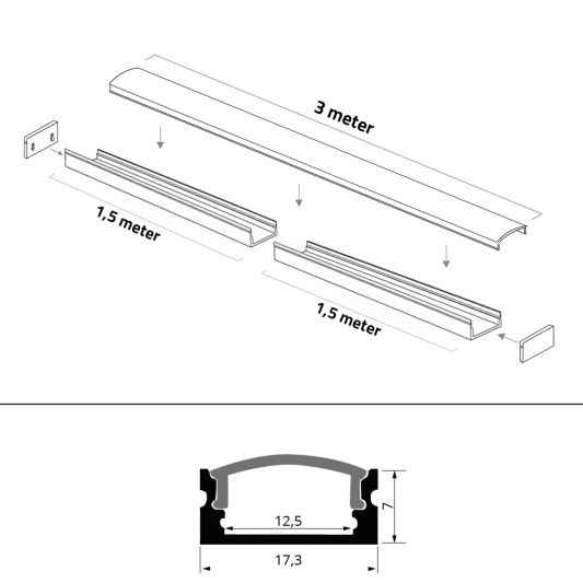 ledstrip profiel wit opbouw 3M - 7 mm hoog - compleet met afdekkap